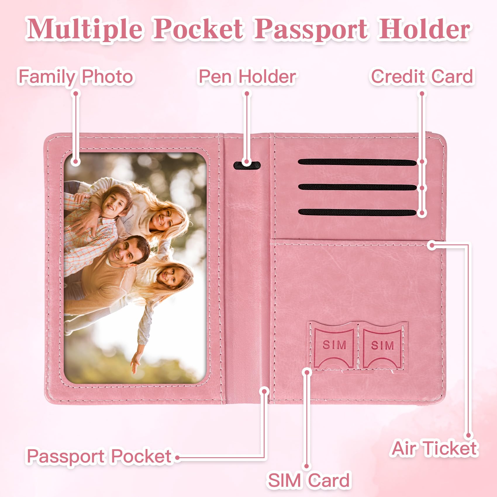 Passport Holder for Travel, Rf - огляд і ціна Travel Accessories Wallet